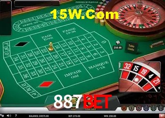 Avaliações dos Jogadores 887Bet